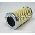 TAISEI KOGYO Filter cutting fluid filter cartridge P-G-LND-06-40U, Thermal power plant equipment filter insert